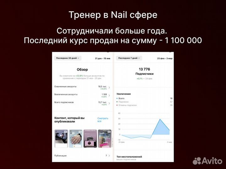 Рилсмейкер / съемка Reels / Reels для экспертов
