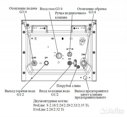 Котёл газовый настенный, Haier EvoLine 2.24 Ti, 24