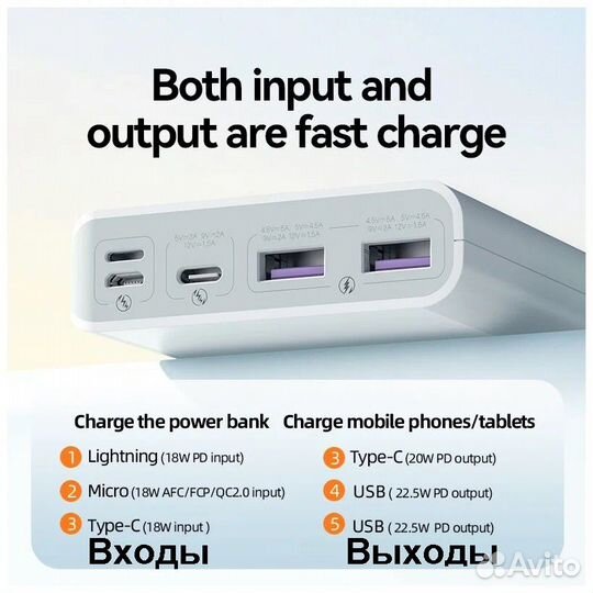 Новый аккумулятор Romoss 20000мАч USB Type C QC