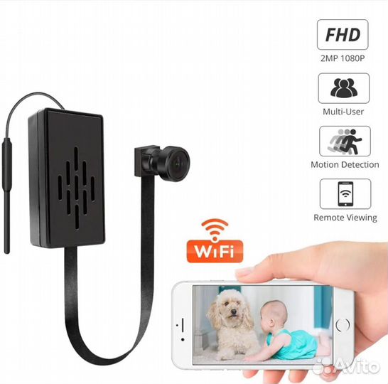 Мини камера wifi