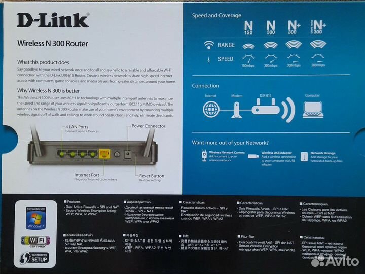 Wifi роутер d link n300