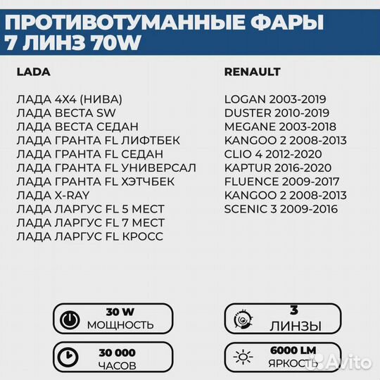 LED диод птф Vesta Granta FL Logan Focus