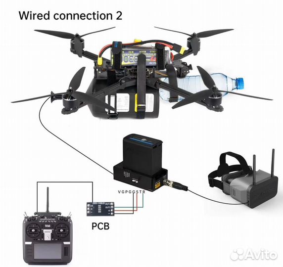 Катушка для FPV оптоволокно 5 км + нсу