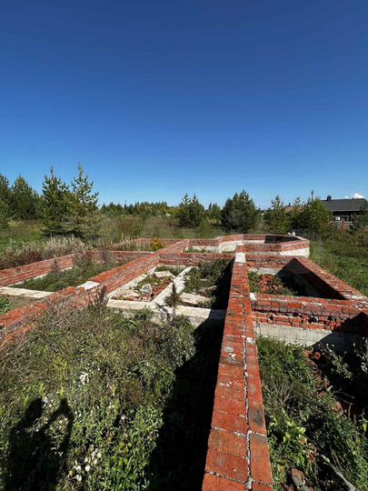 Участок 20 сот. (ИЖС)