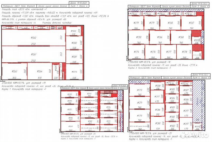 Корпусная мебель под заказ