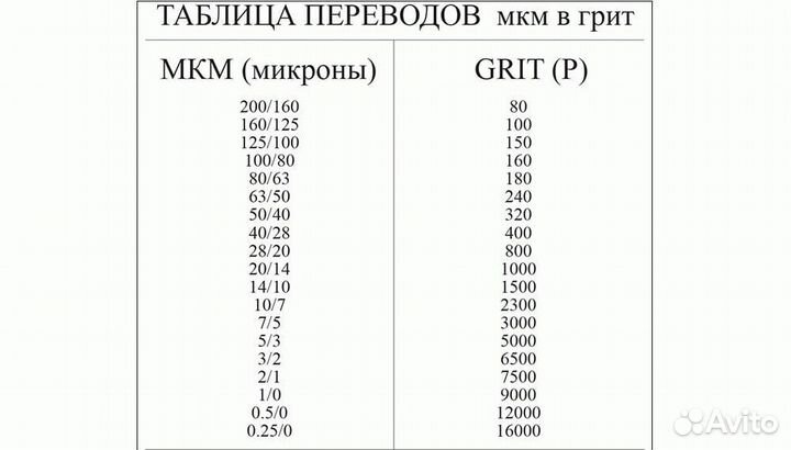 Алмазный камень брусок, заточка, правка 150 длина