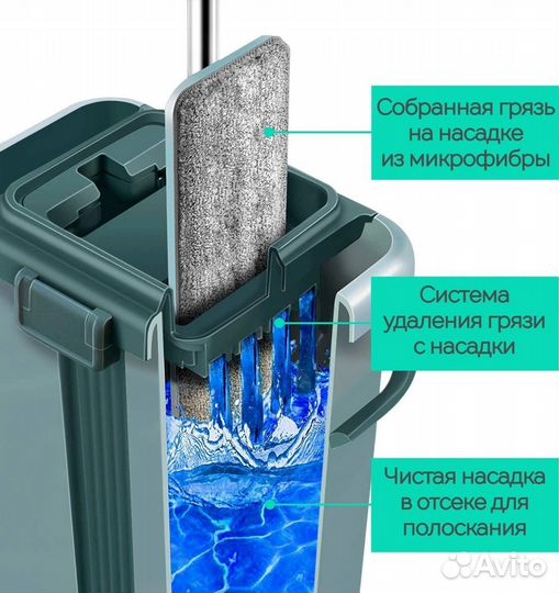 Швабра для мытья полов с отжимом и ведром Mop Scra