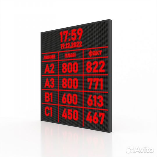 Светодиодное табло