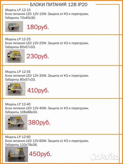 Блоки питания 12В 24В 12V 24V для LED лент