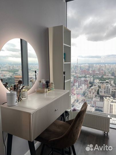 Аренда рабочего места