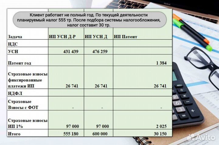 Бухгалтерские услуги Отчетность удаленно