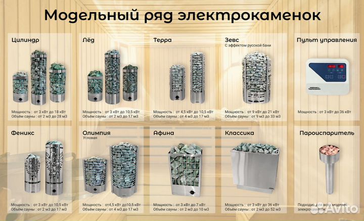 Печь для бани электрокаменка Феникс плюс