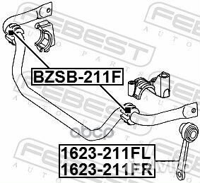 Тяга стабилизатора перед лев 1623-211FL Febest