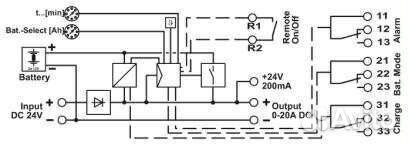 Quint dc ups/24dc/20