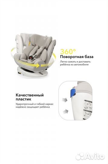 Автокресло группа 0/1/2/3 (0-36 кг)