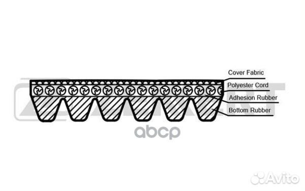 Ремень поликлиновой Hyundai Solaris IV 10- Kia