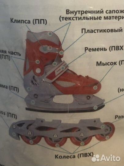 Коньки - ролики раздвижные 31-35 размер унисекс