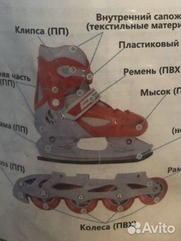 Коньки - ролики раздвижные 31-35 размер унисекс