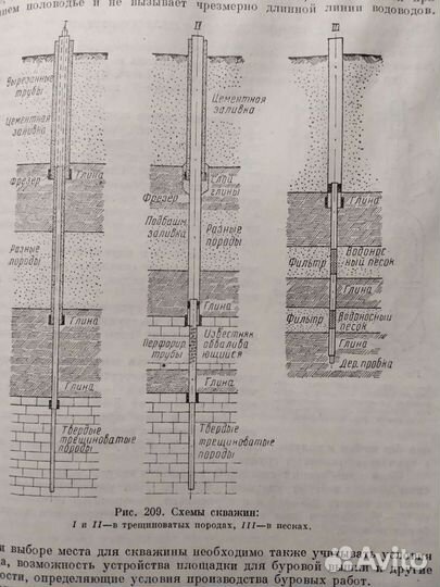 Буровое дело