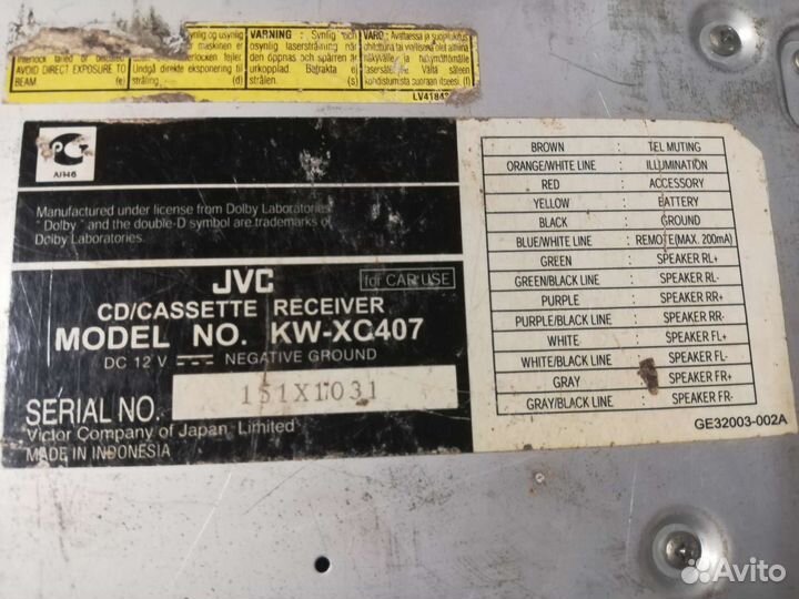 Магнитолы для авто