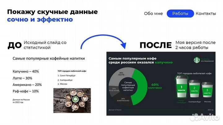 Дизайн презентаций для выступлений, вебинаров