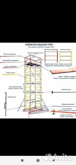 Вышка тура аренда