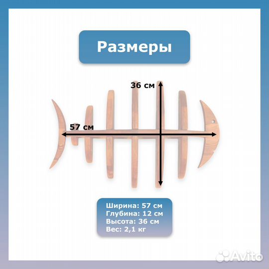 Полка настенная