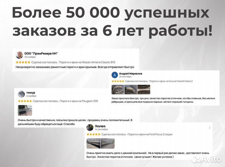 Ремонтные пороги и арки для Toyota Зеленоградск