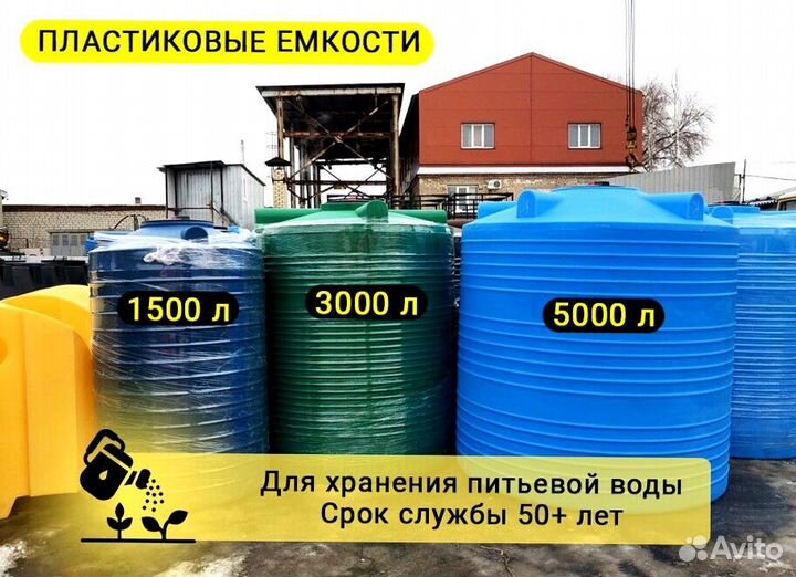 Пластиковые емкости бак 1500 литров для воды AQ150