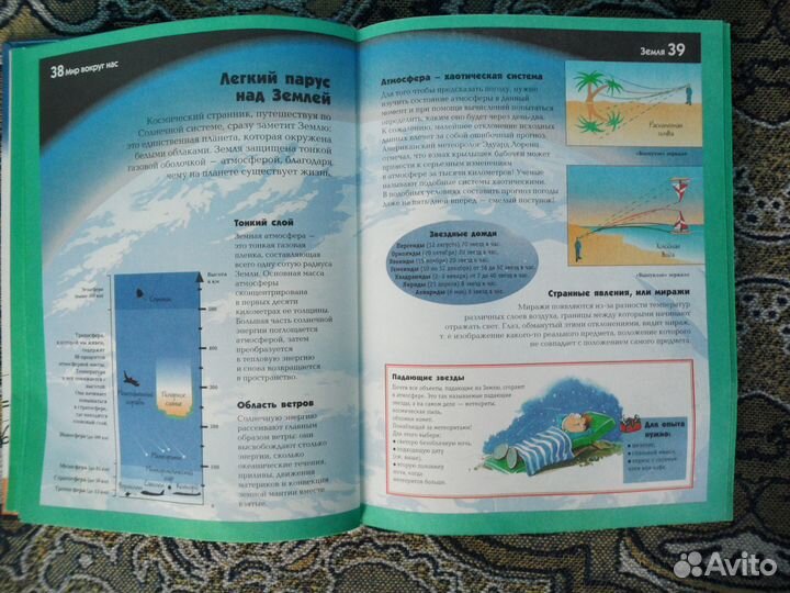 Мир вокруг нас