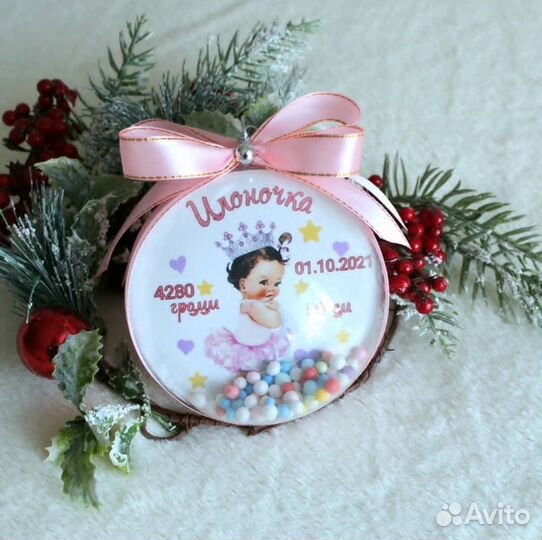 Шар с фото на ёлку
