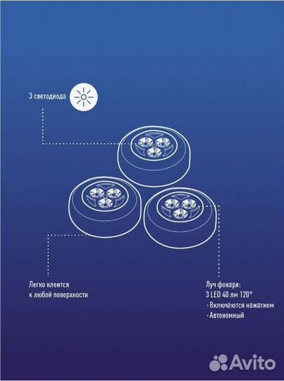 Светодиодный фонарь 