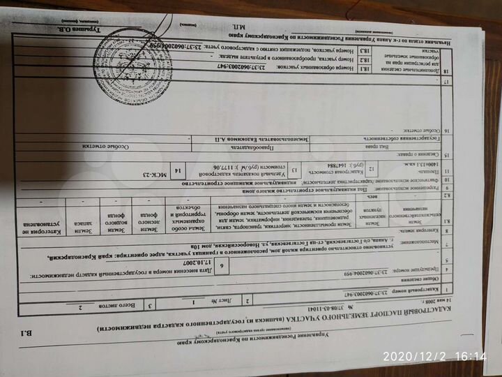 Участок 14 сот. (ИЖС)