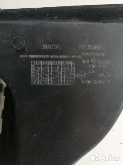 Дефлектор воздуховода renault logan