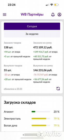Менеджер по работе с маркетплейсом wildberries