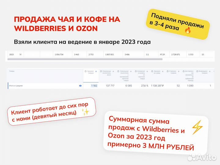 Помощник Wildberries вайлдберриз и ozon озон