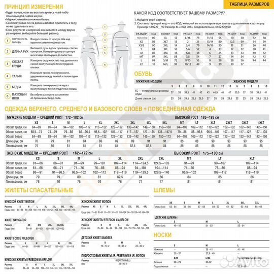 Полукомбинезон мужской Price point Black 2XL 44147