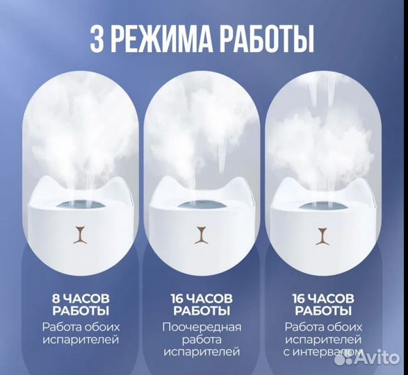 Увлажнитель воздуха