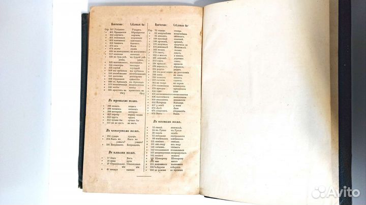 Старые антикварные книги