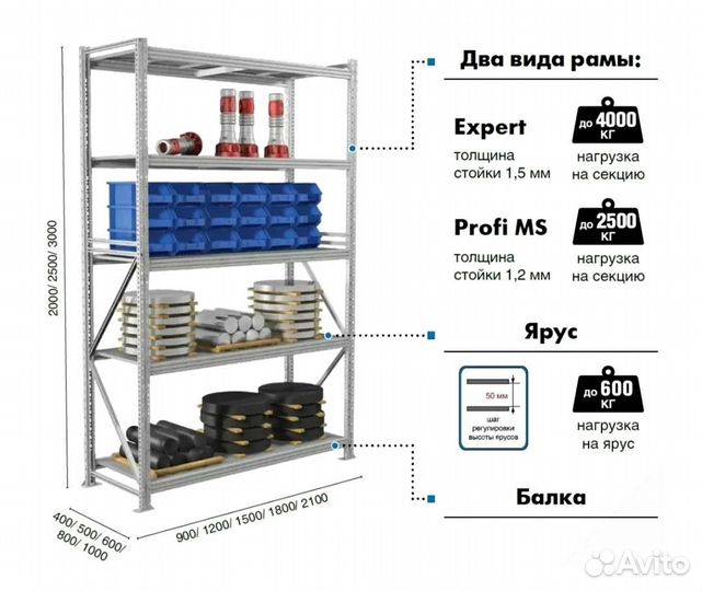 Стеллажи среднегрузовые складские