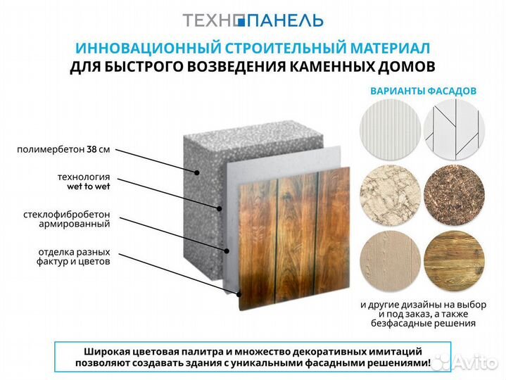 Быстровозводимые дома. Инновация в строительстве