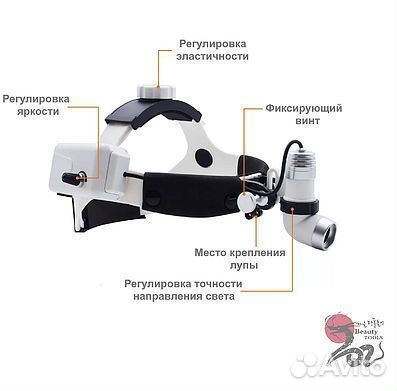 Налобный осветитель. 2 aккумулятора