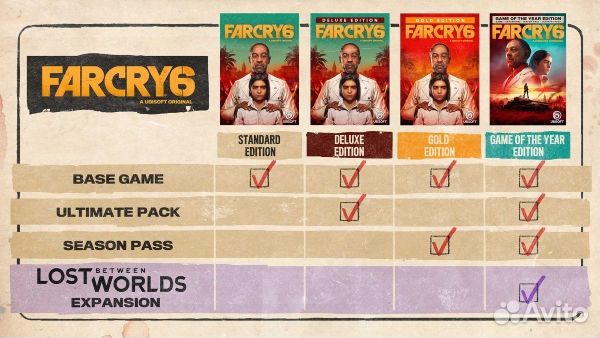 Far Cry 6 (Steam & Ubisoft)