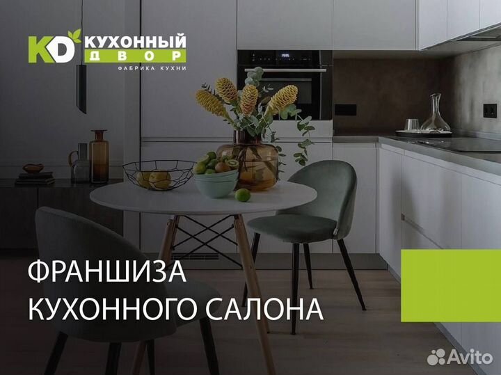 Кухни на заказ. Готовый бизнес