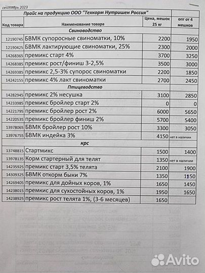 Премиксы, бвмк Техкорм