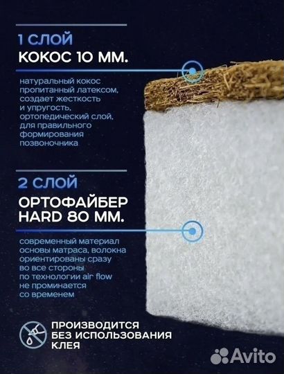 Матрас на круглую кроватку 75 на 75