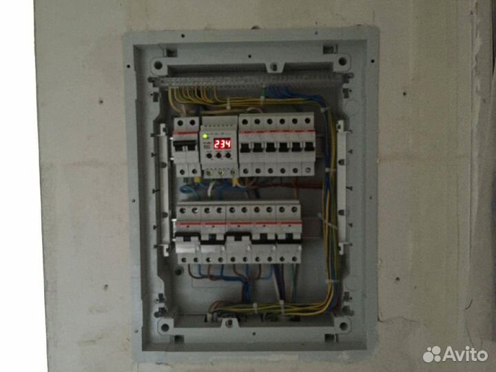 Сборка электрощитов с максимальным уровнем защиты