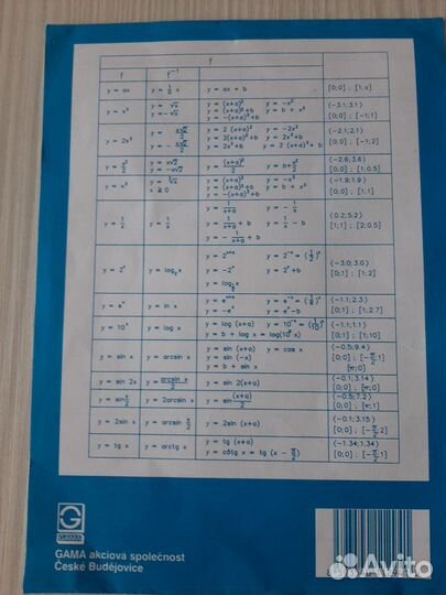 Трафарет графиков функций Koh-i-Noor