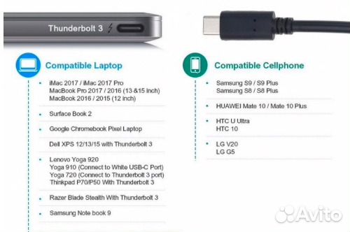 USB Type-C (USB-C ) to hdmi