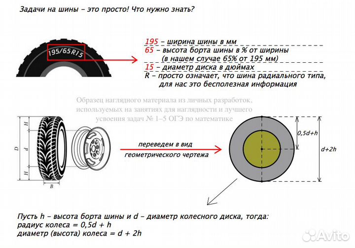 Репетитор по математике подготовка к огэ и егэ
